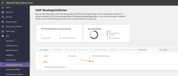 Screenshot MS Teams Routingrichtlinien