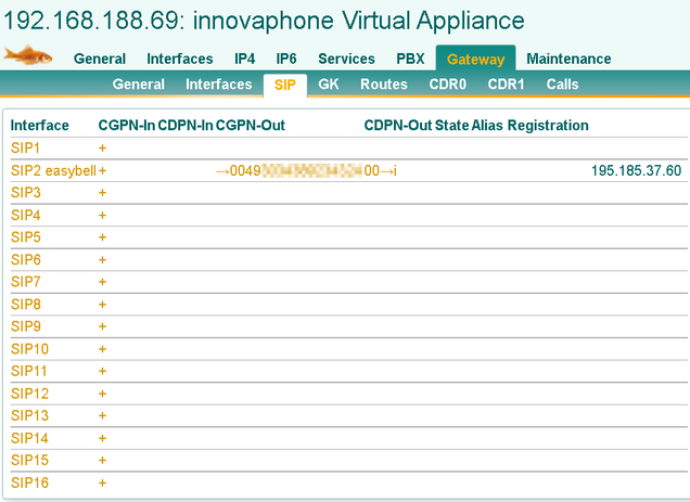 Innovaphone 3 Cut