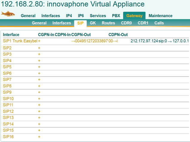 Innovaphone 3 Cut